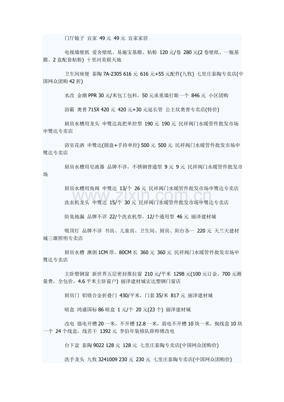 一份“全透明”装修材料价格清单.doc_第2页