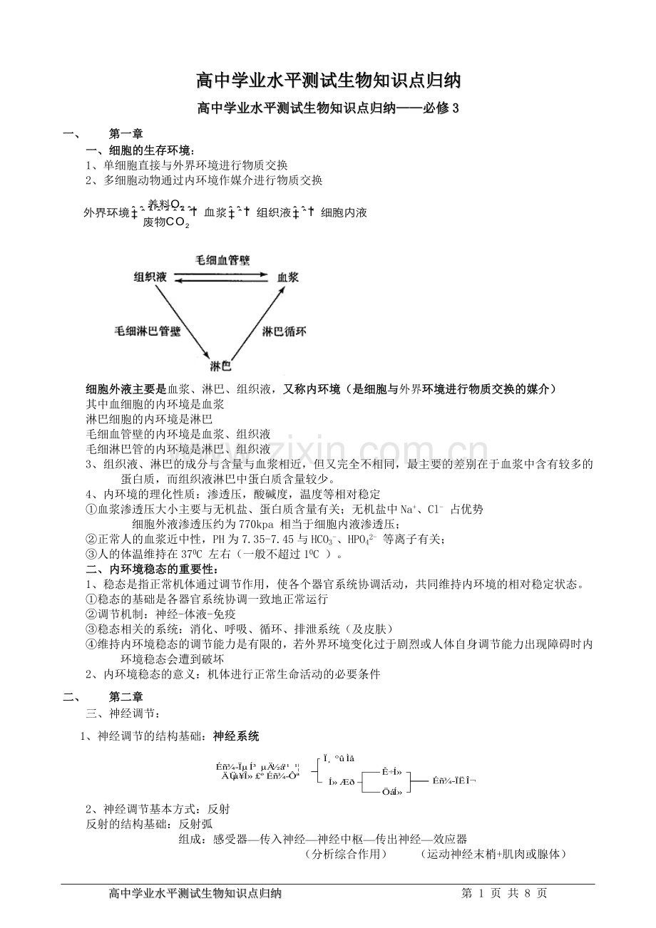 高中生物知识点归纳+必修1-3-(必修3).doc_第1页