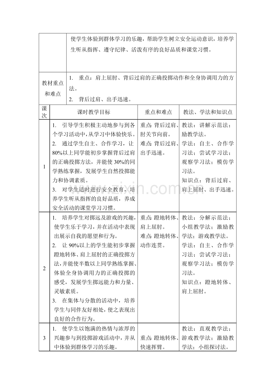 小学四年级投掷与游戏单元教学计划.doc_第2页