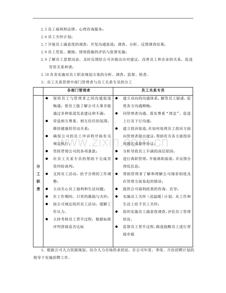 员工关系专员岗位规范.doc_第2页