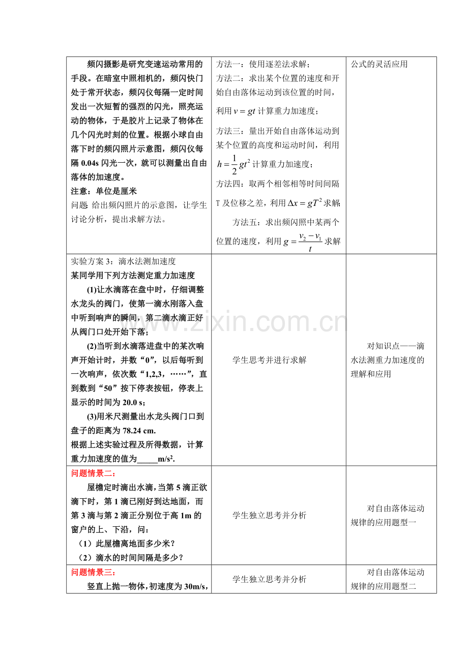 《自由落体运动习题课》教学设计与反思.doc_第3页