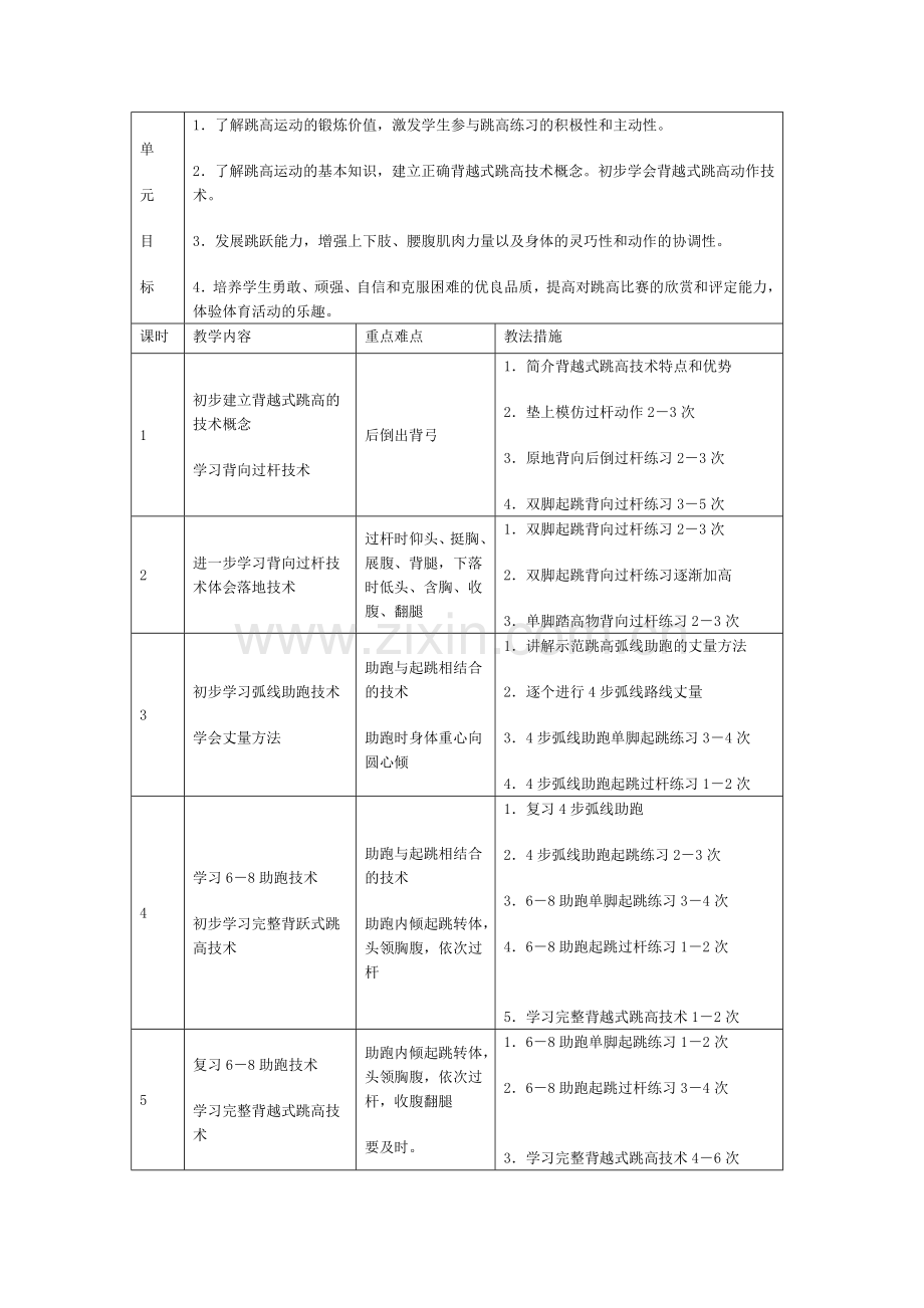 田径模块2教学计划.doc_第3页