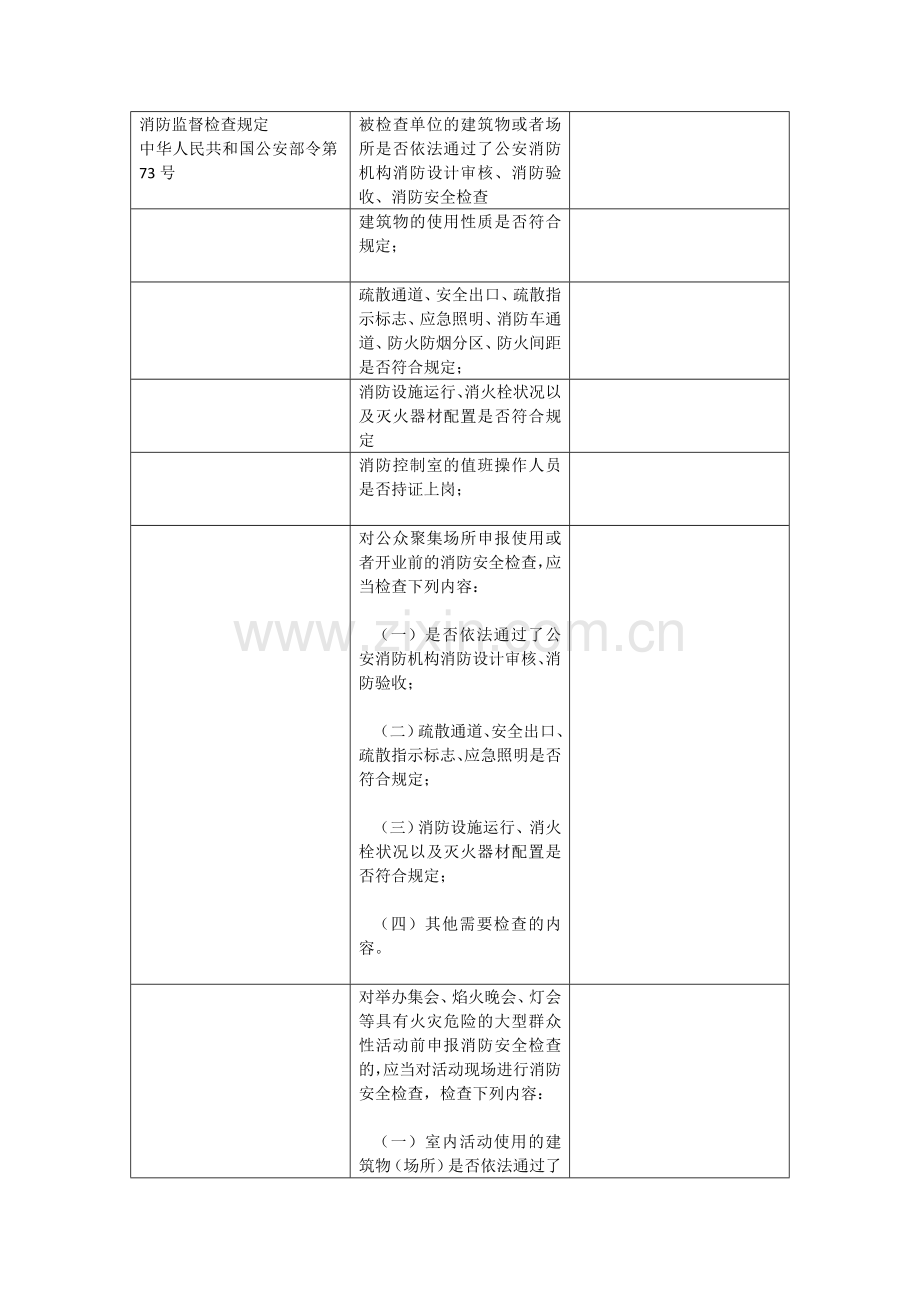 消防监督检查规1.doc_第1页