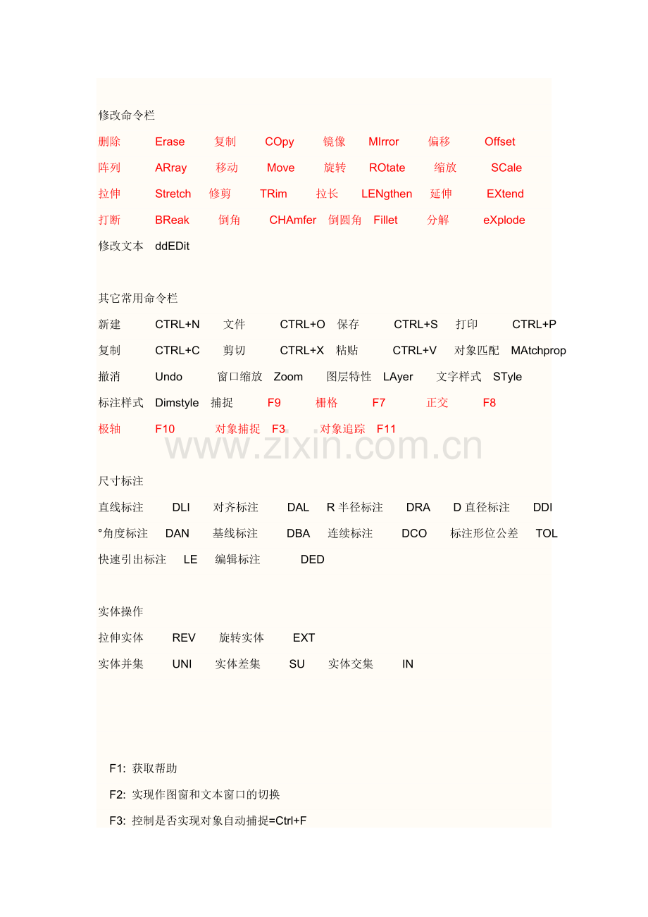 天正电气快捷键.doc_第2页