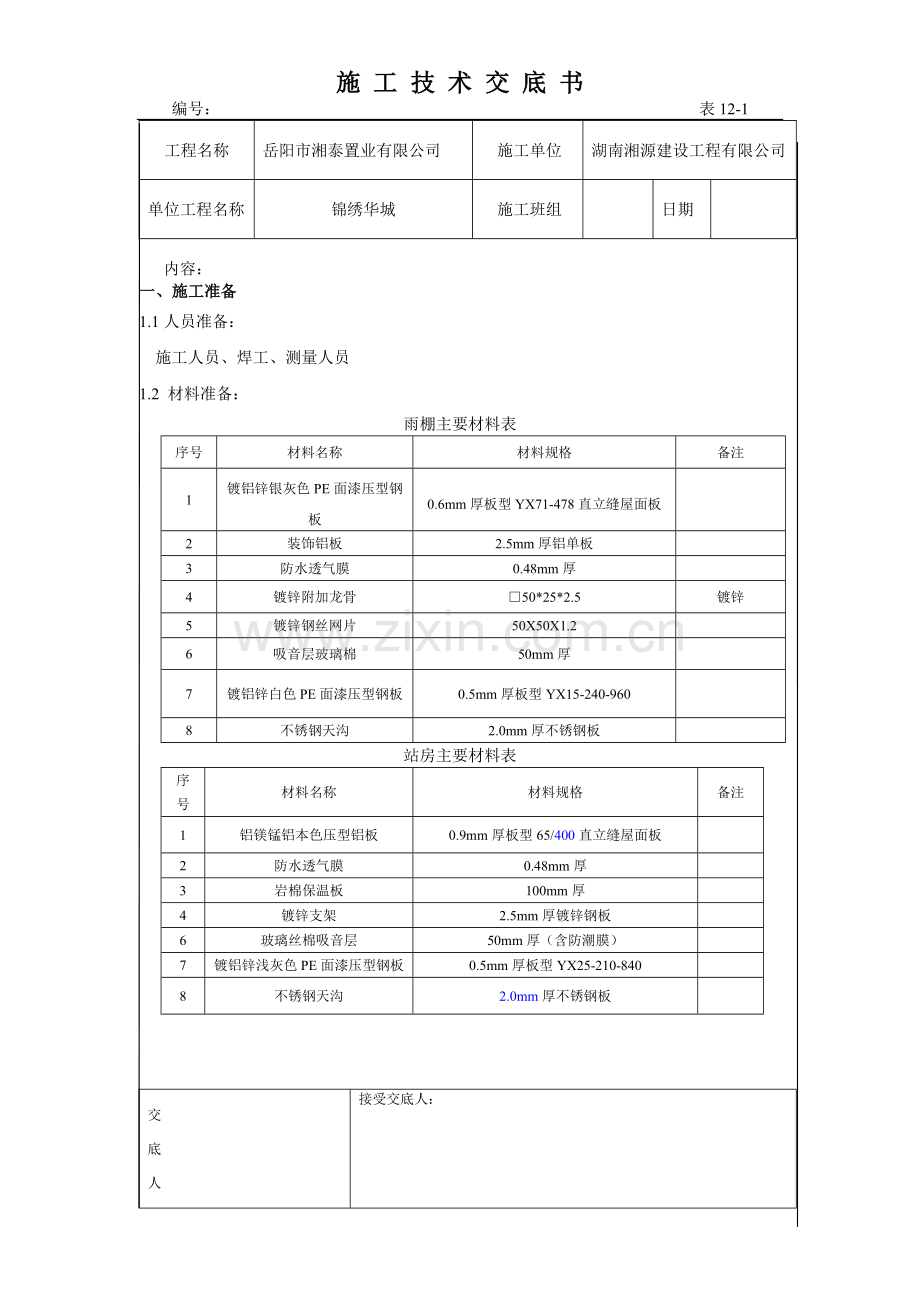 钢结构压型金属板屋面施工技术交底.doc_第1页