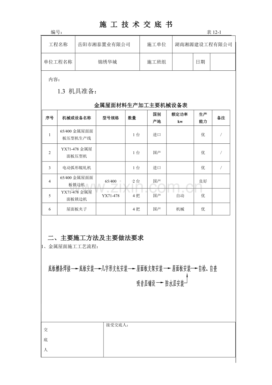 钢结构压型金属板屋面施工技术交底.doc_第2页