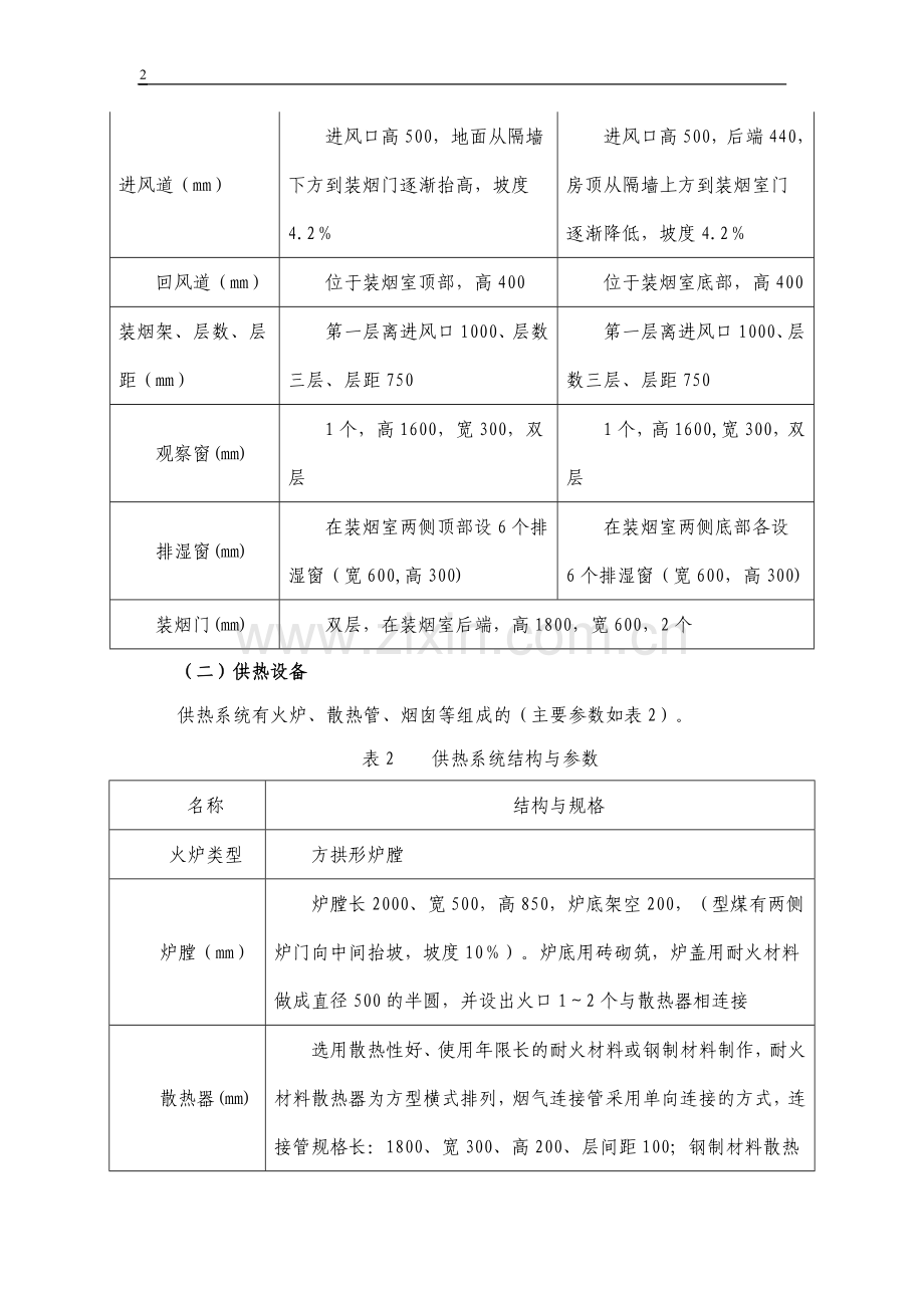 密集型烤房建造与技术安装规程.doc_第2页