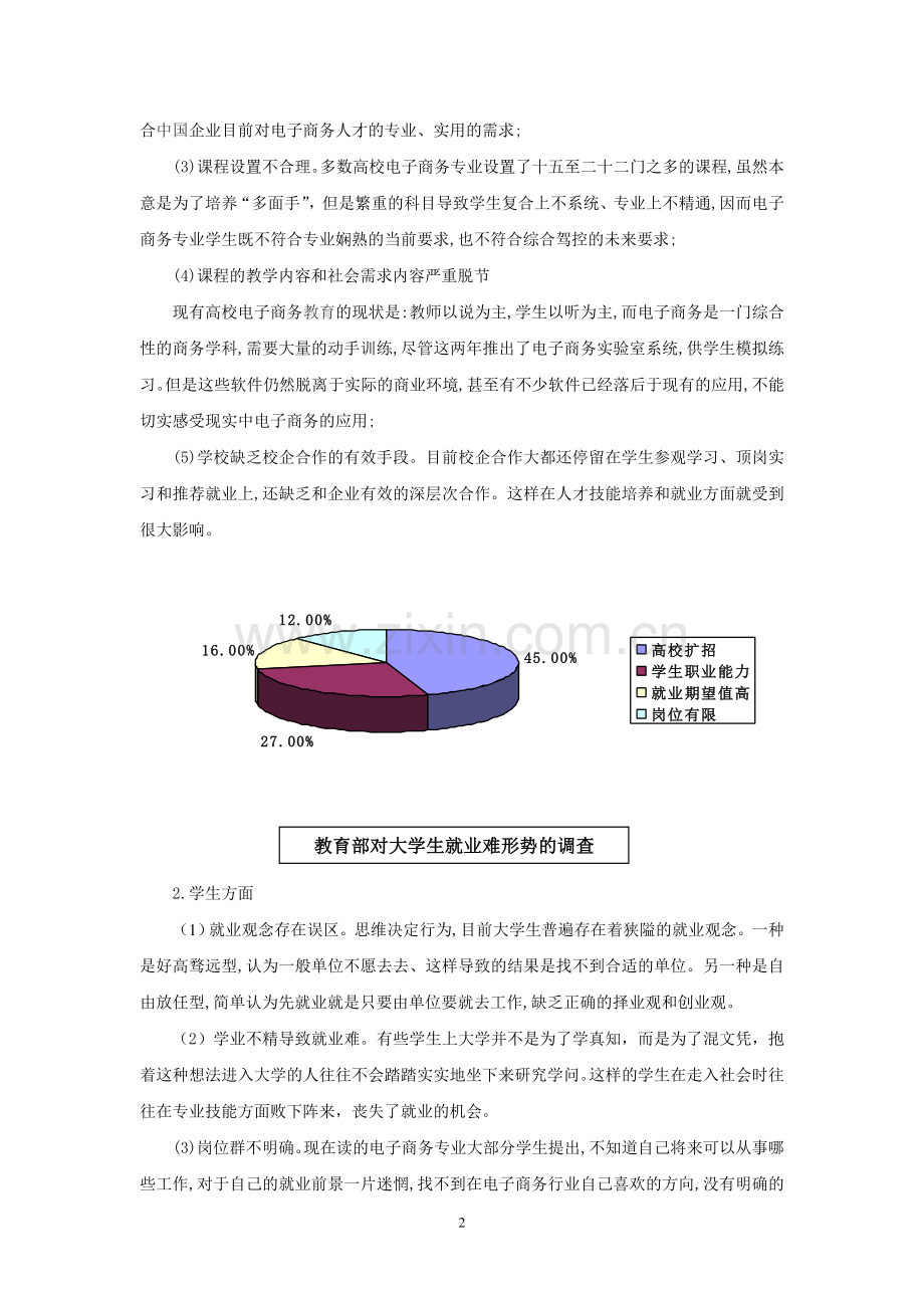 电子商务专业就业形势与对策分析.doc_第2页