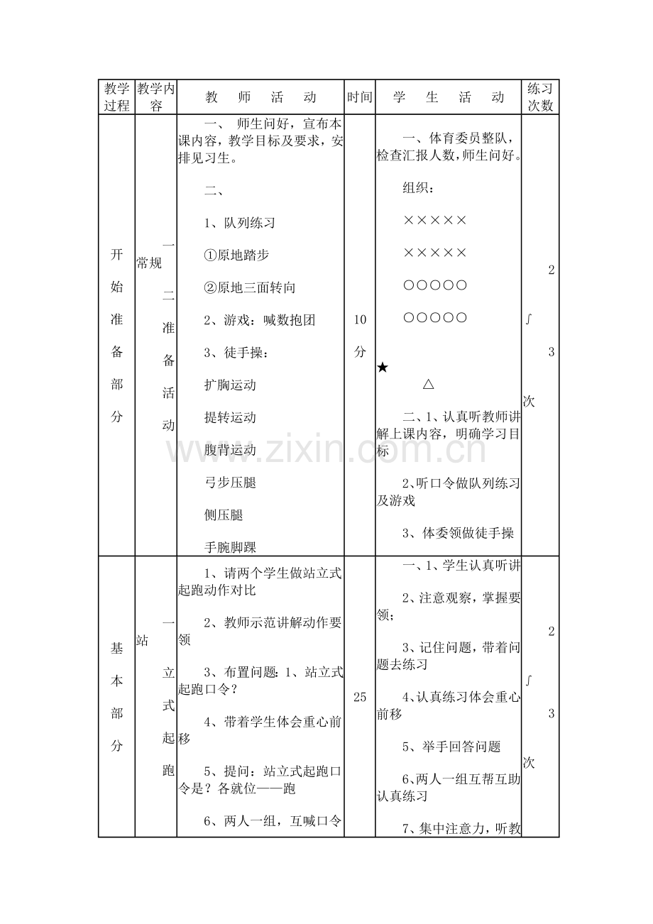 五年级体育教学设计——站立式起跑.doc_第2页