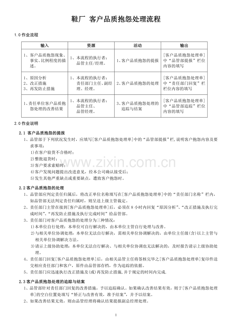 鞋厂-客户品质抱怨处理流程.doc_第1页