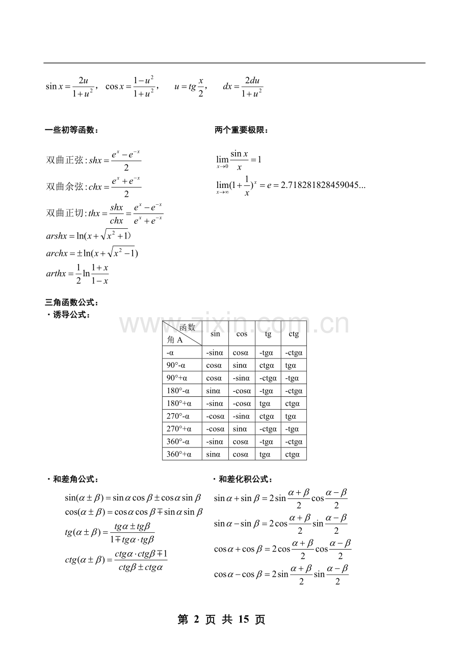 考研高等数学公式经典版.doc_第2页