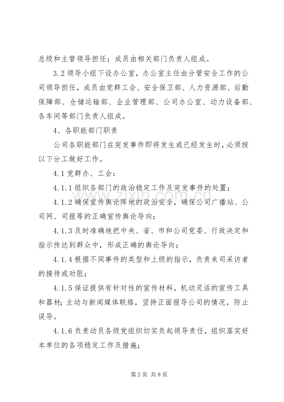 药品安全突发事件应急预案 .docx_第2页