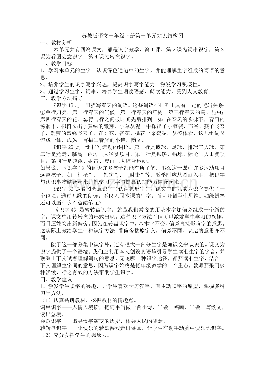 王素萍：苏教版语文一年级下册第一单元教材分析.doc_第1页