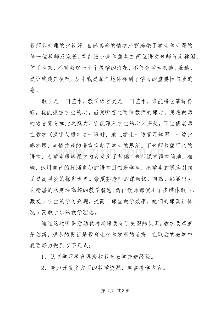 优质课观摩学习心得[共5篇].docx_第2页