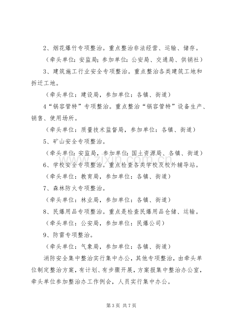 全市消防安全集中整治工作会议领导讲话.docx_第3页