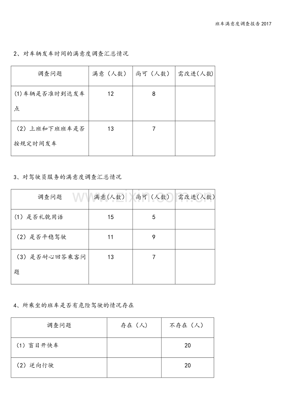 班车满意度调查报告2017.doc_第2页