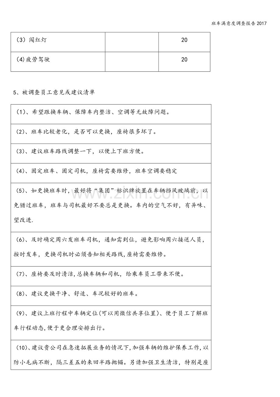 班车满意度调查报告2017.doc_第3页