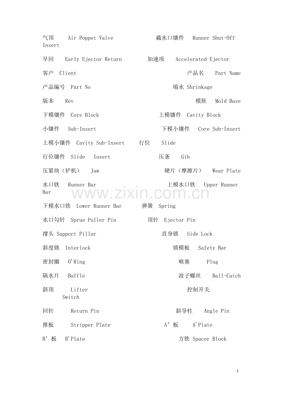 模具术语中英文.doc_第3页