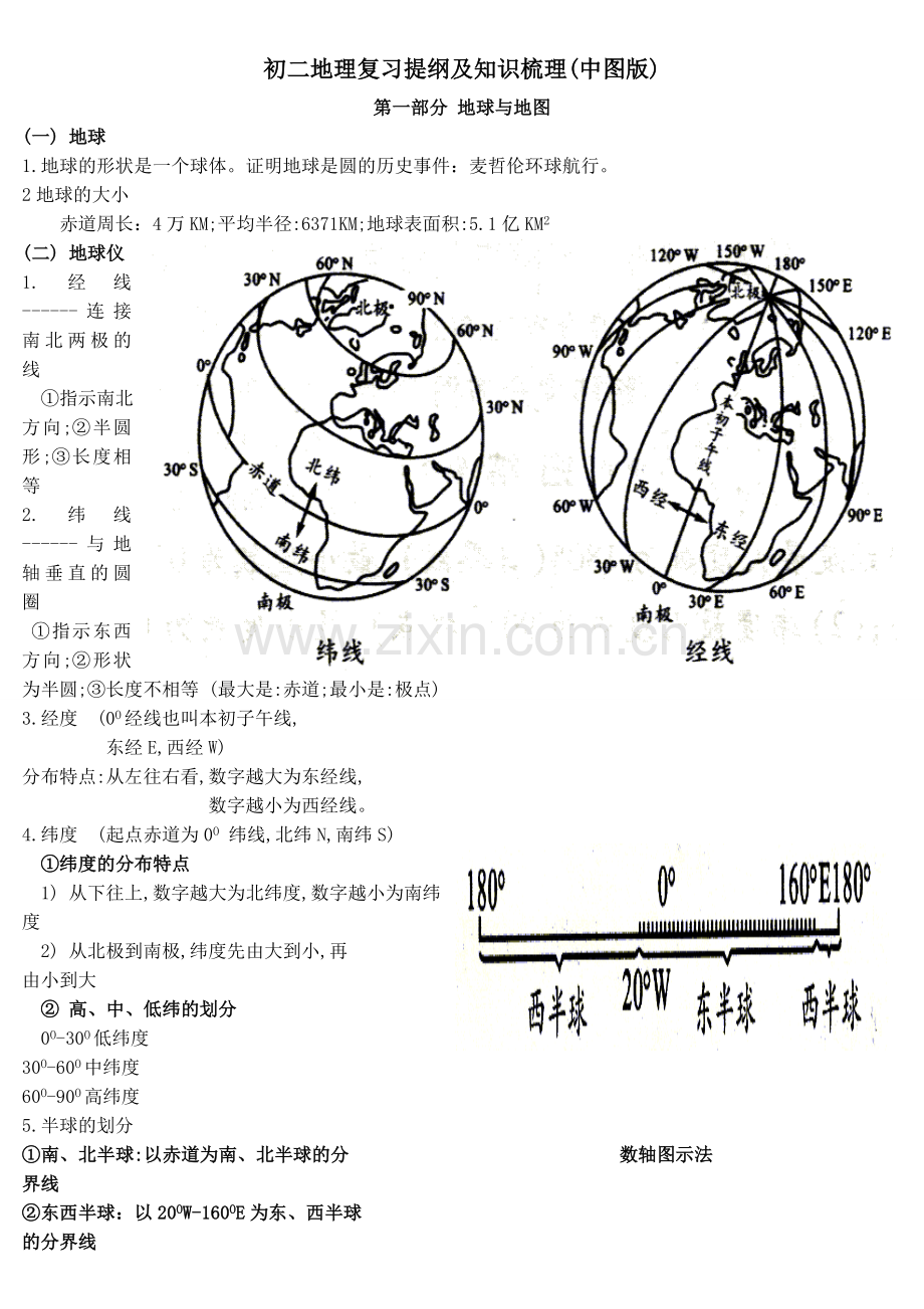 初中地理复习提纲(中图版)().doc_第1页