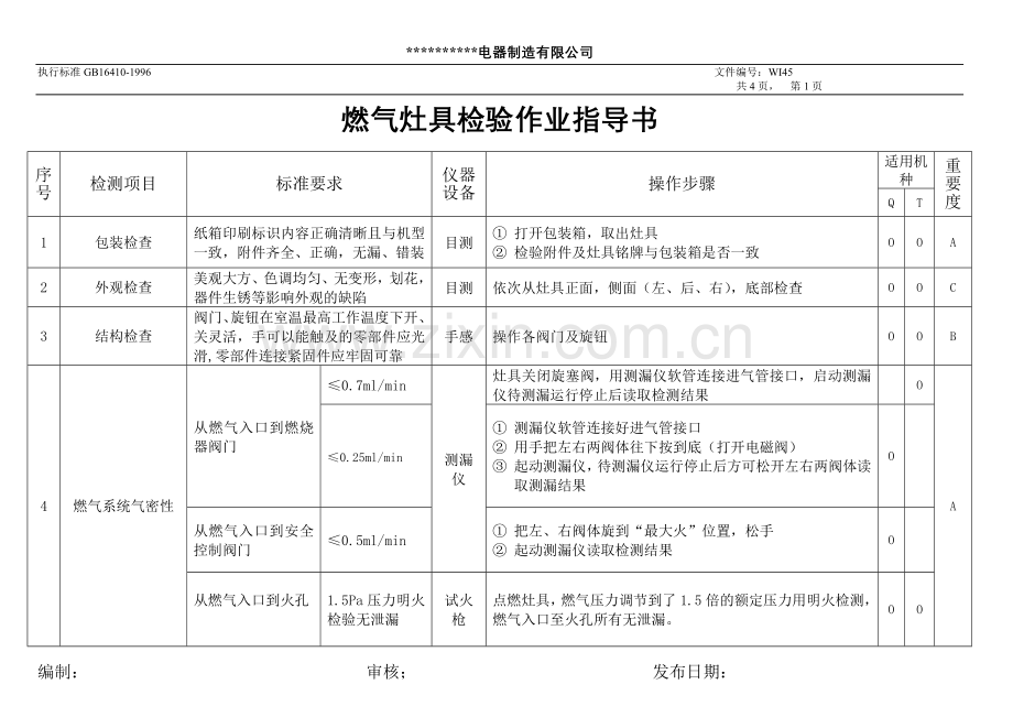 成品检验作业指导书(灶具).doc_第1页