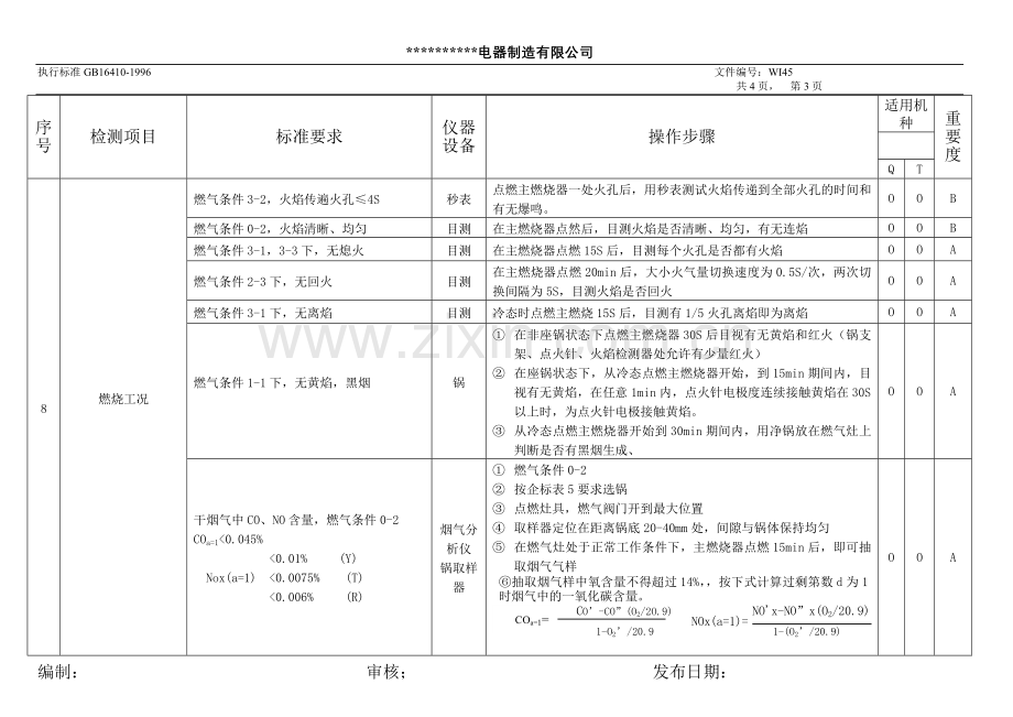 成品检验作业指导书(灶具).doc_第3页