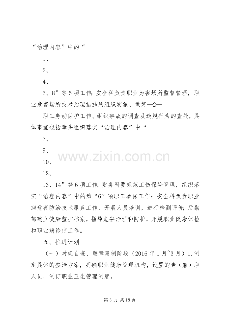 职业危害治理实施方案.docx_第3页