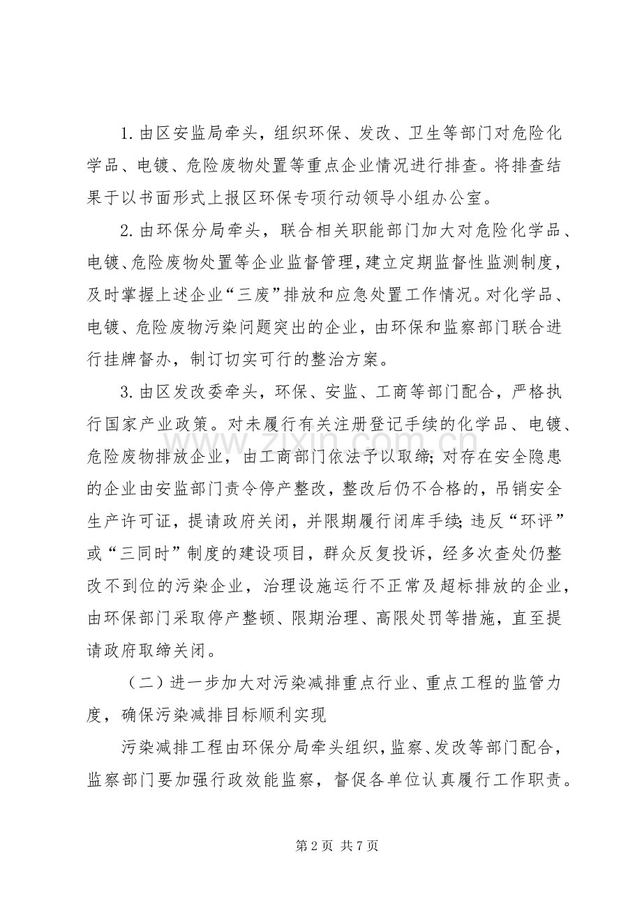 市区违法排污整治实施方案.docx_第2页