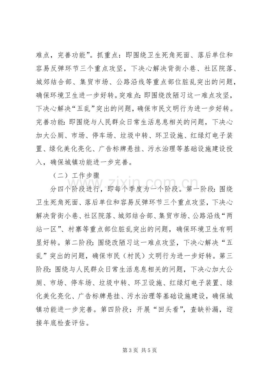 整脏治乱专项行动实施方案 .docx_第3页