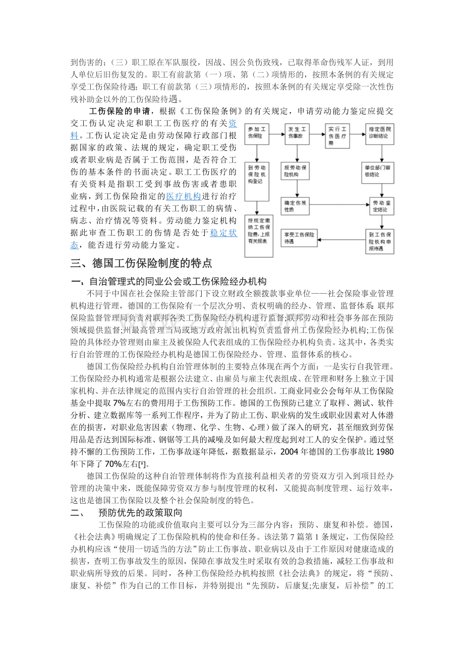 工伤保险论文.doc_第2页