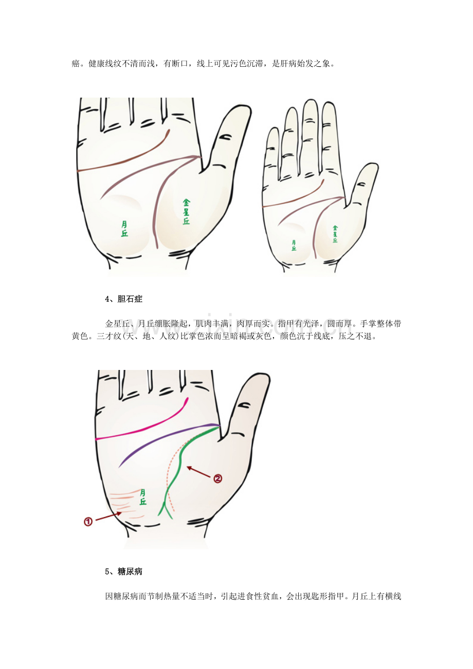 身心健康问题.doc_第3页