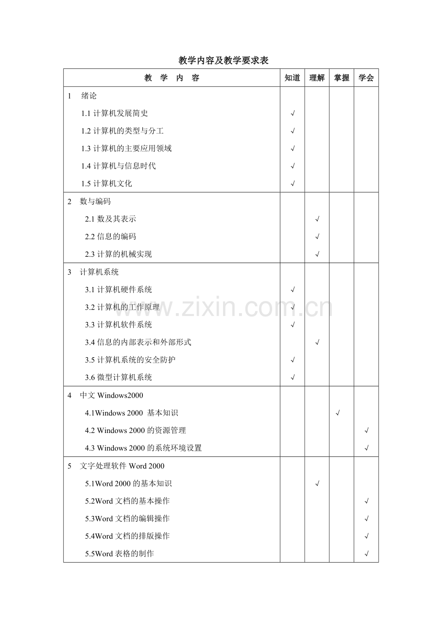 《计算机文化基础》教学大纲.doc_第2页