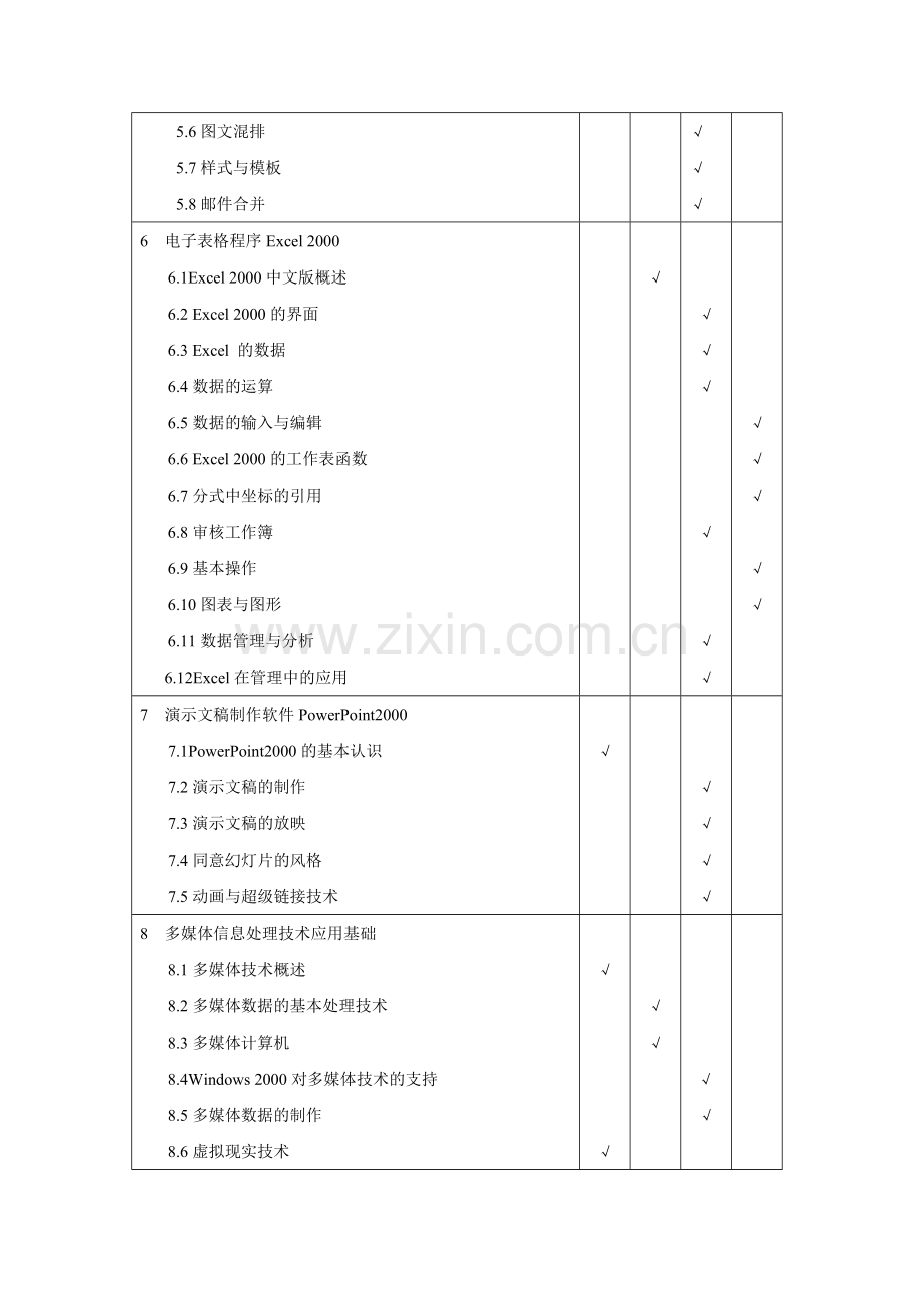 《计算机文化基础》教学大纲.doc_第3页