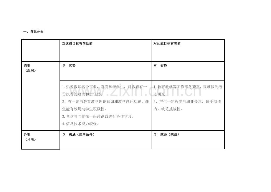 [周霓]个人自我诊断SWOT分析表.doc_第1页