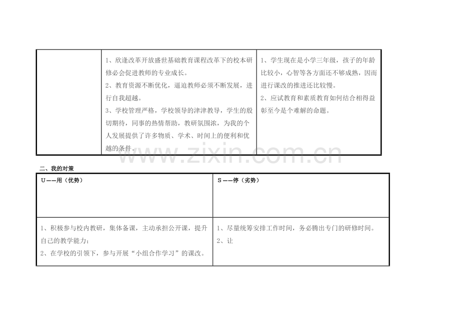 [周霓]个人自我诊断SWOT分析表.doc_第2页