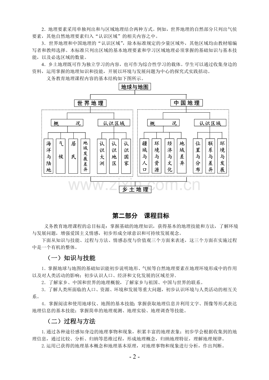 义务教育地理课程标准(2011年版).doc_第2页