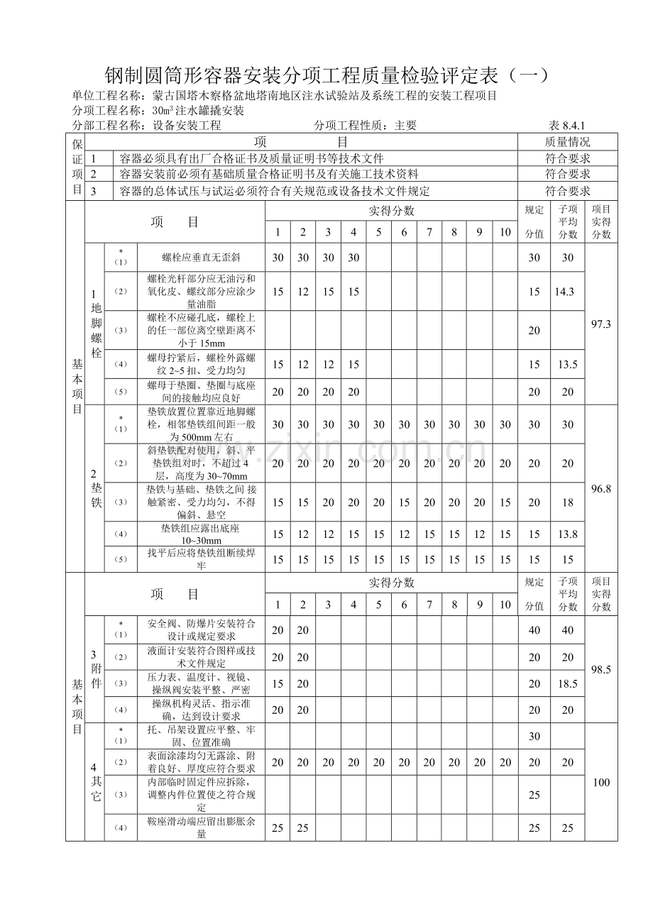 钢制圆筒形容器安装分项工程质量检验评定表.doc_第1页