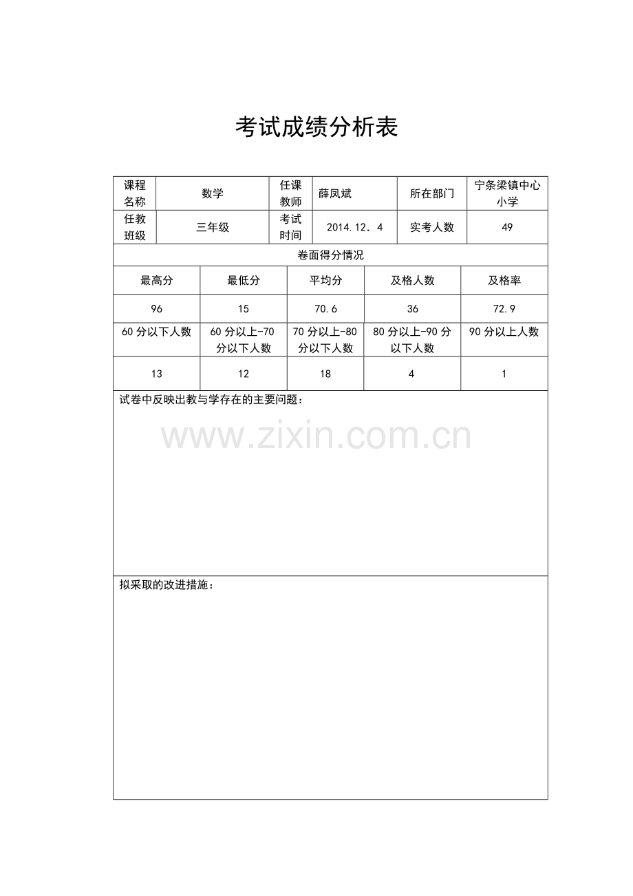 考试成绩分析表-(3).doc_第1页