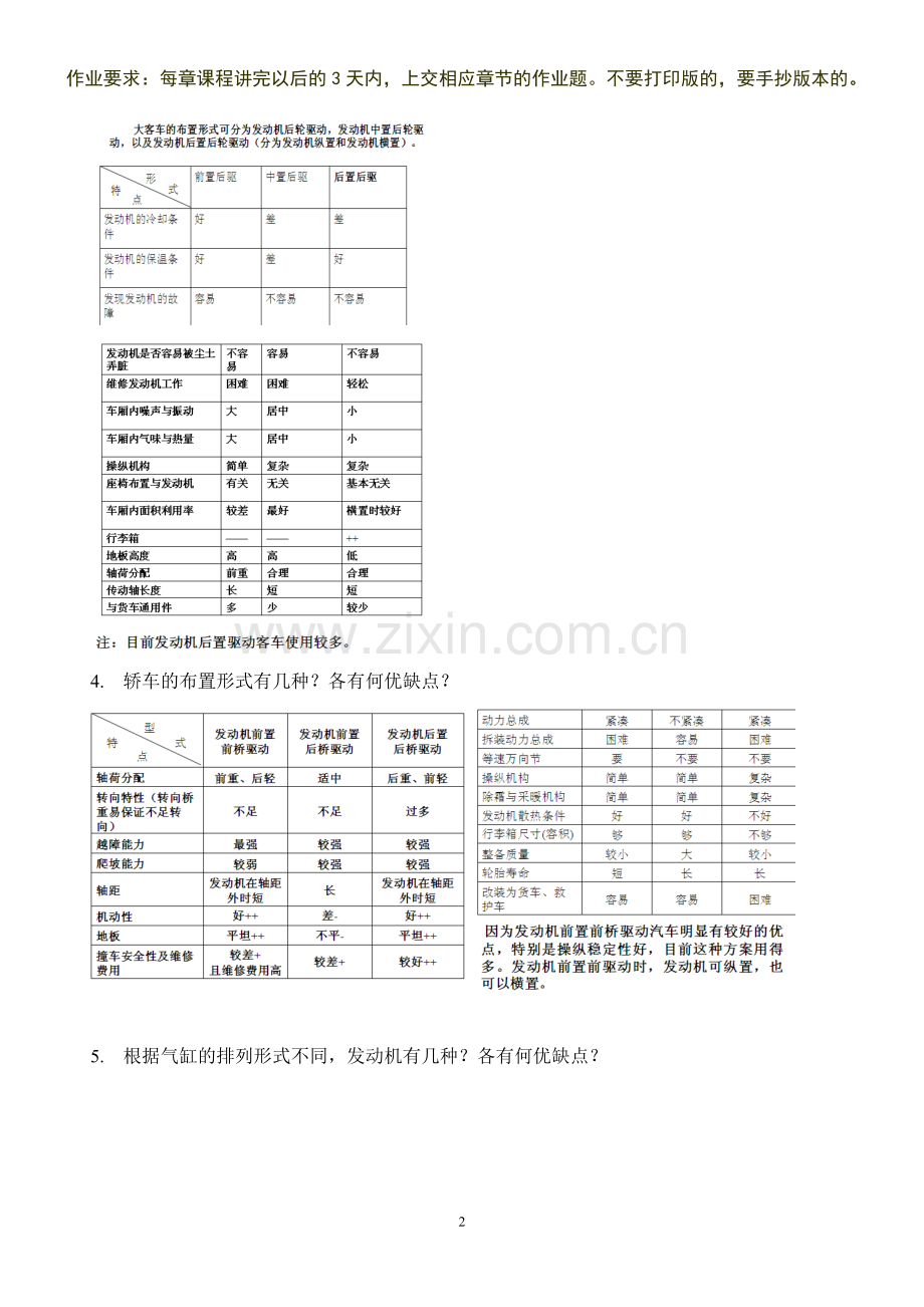 汽车设计复习思考题-答案.doc_第2页