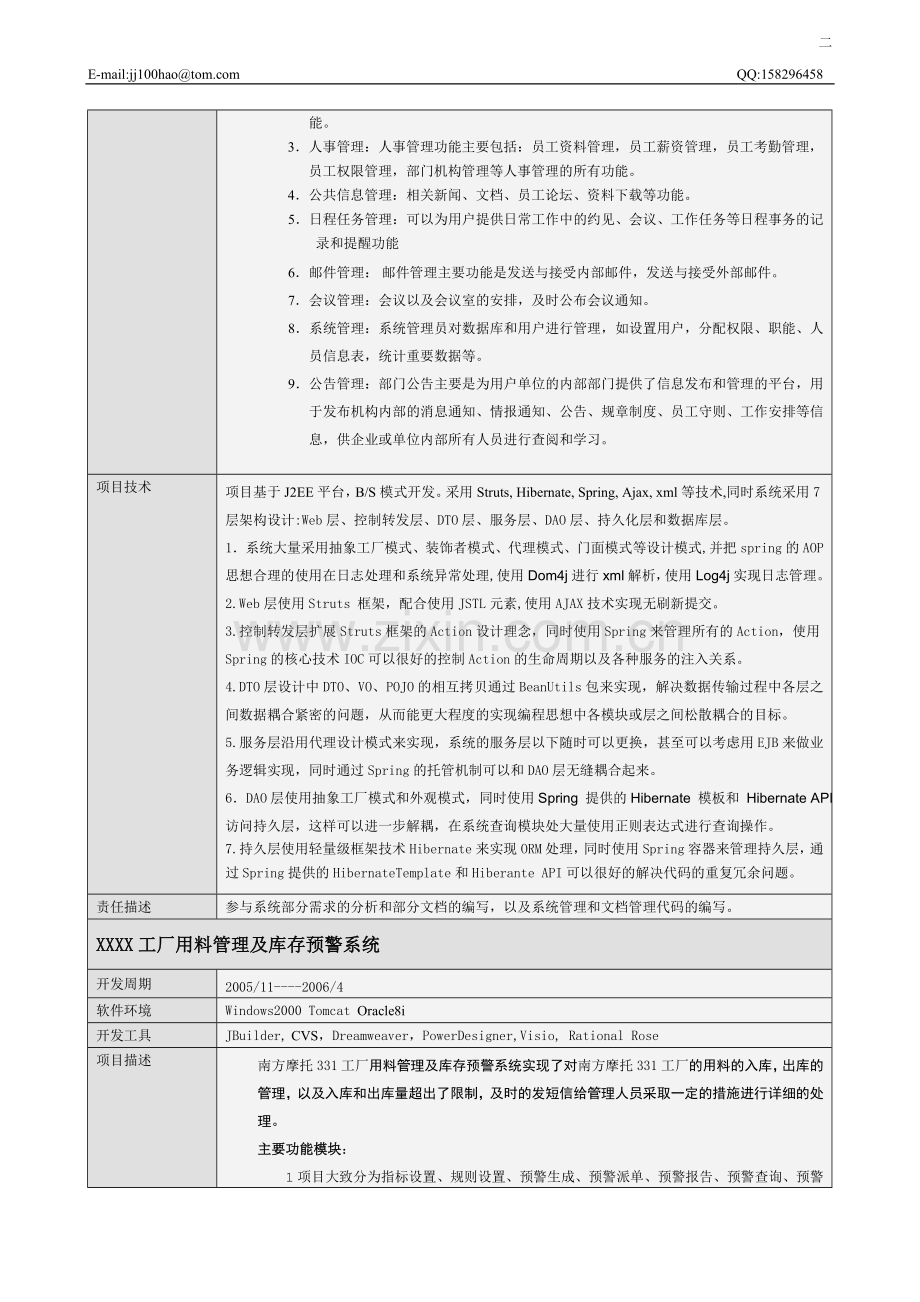 软件工程师简历模板.doc_第2页