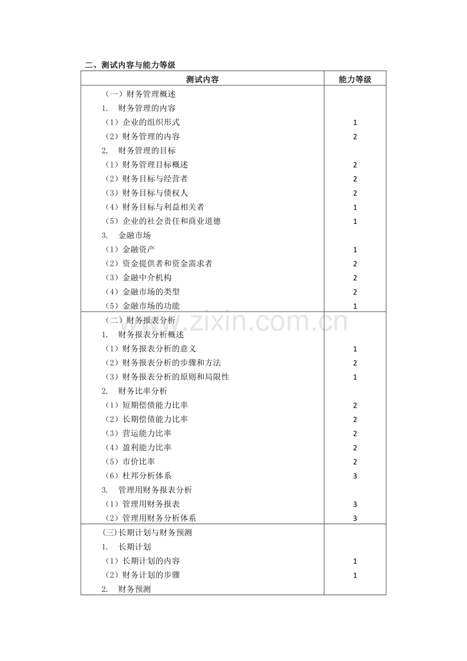 财务管理2012考试大纲.doc_第2页