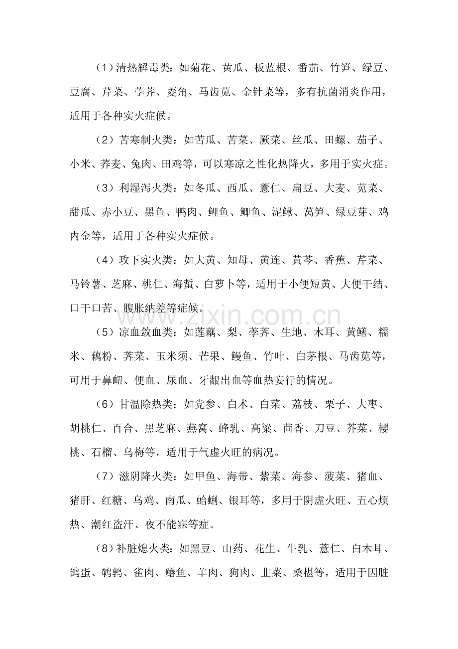 上火的种类及如何处理.doc_第3页