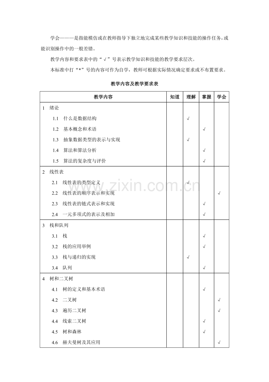 《数据结构与算法》教学大纲.doc_第2页