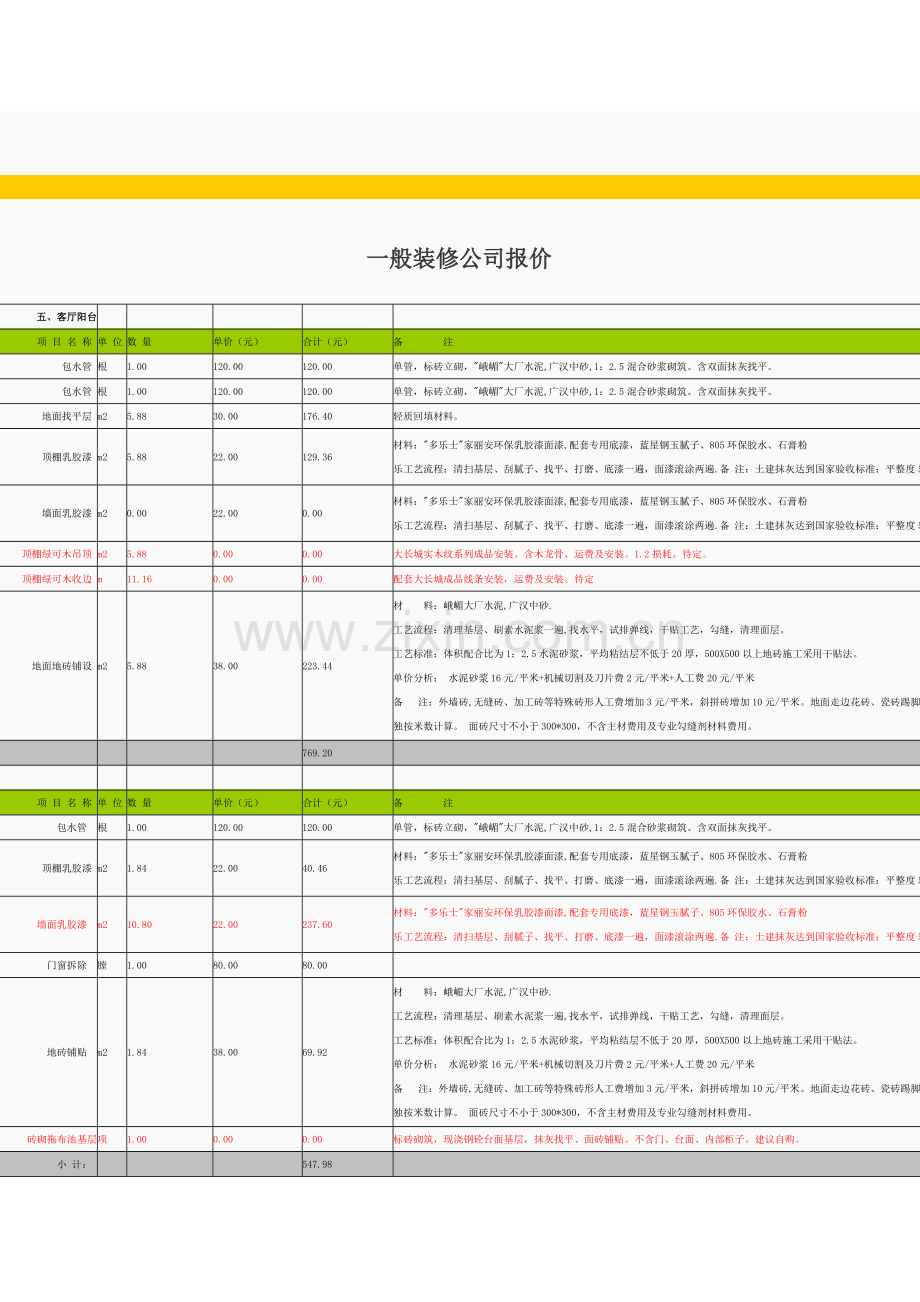 装修材料价格清单.doc_第1页