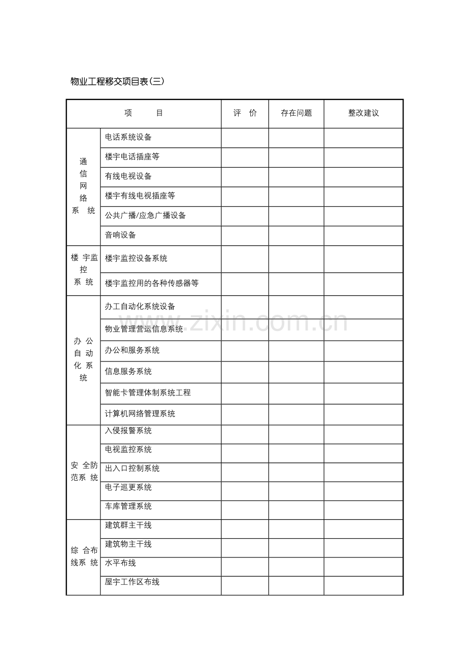 物业移交项目表.doc_第3页