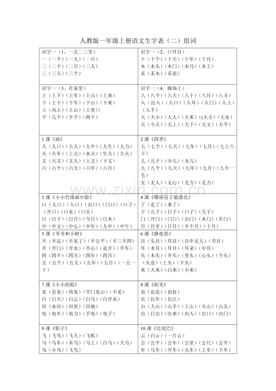 人教版一年级上册语文生字表.doc_第1页