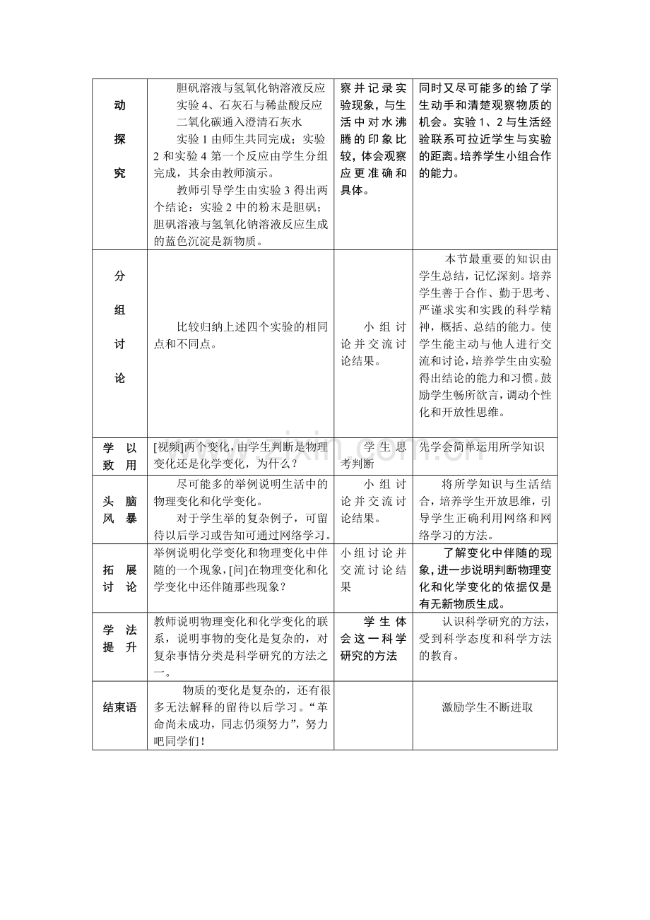 《走进化学世界》[说课].doc_第3页