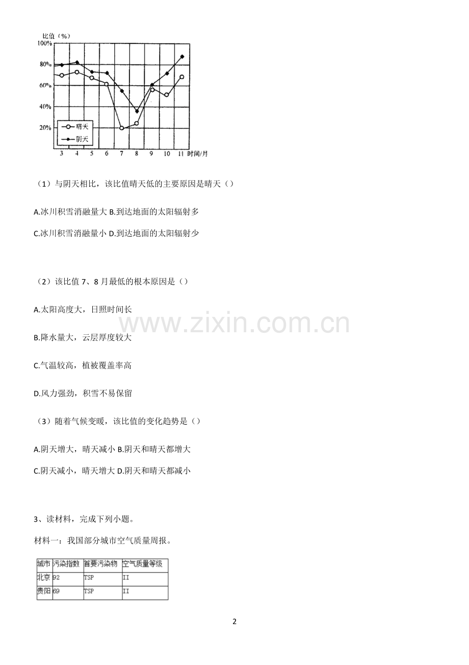 (文末附答案)人教版2022年高中地理地球上的大气知识点汇总.pdf_第2页