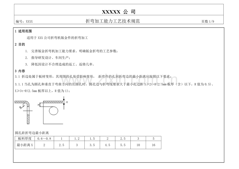 钣金折弯加工能力的工艺技术规范.doc_第1页