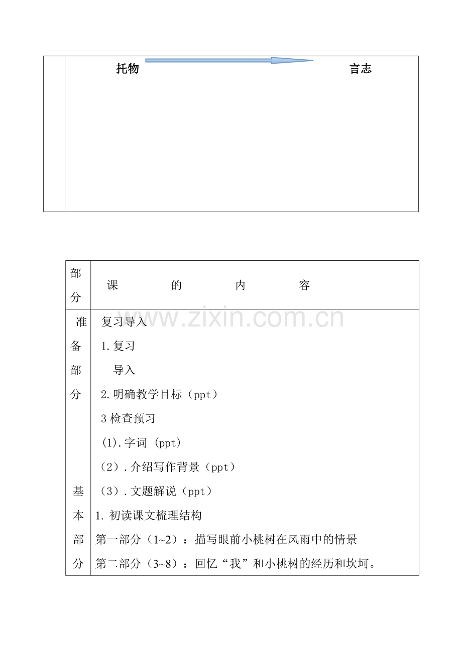 (部编)初中语文人教七年级下册一颗小桃树教案.doc_第2页