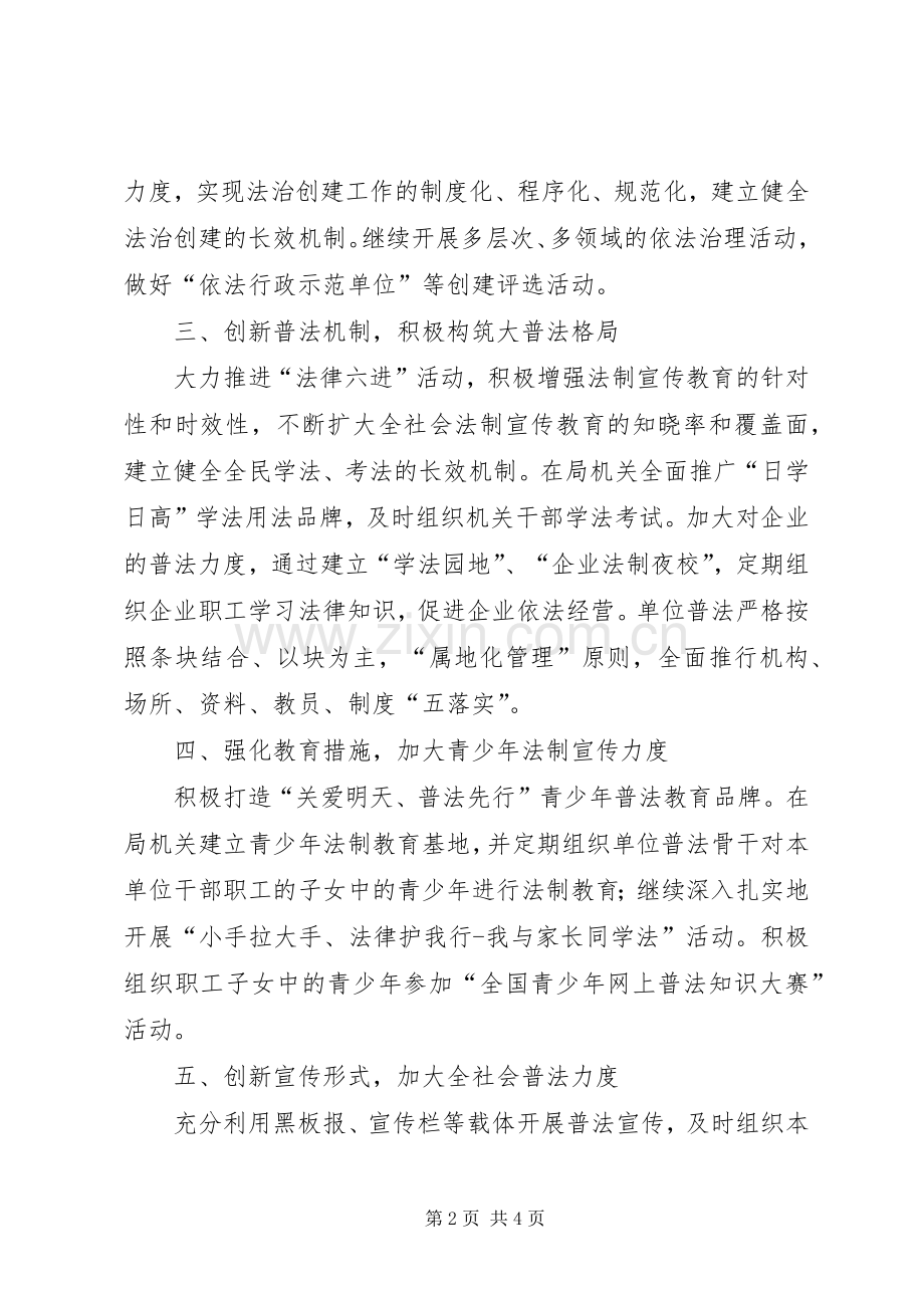 招商局依法治理指导实施方案.docx_第2页